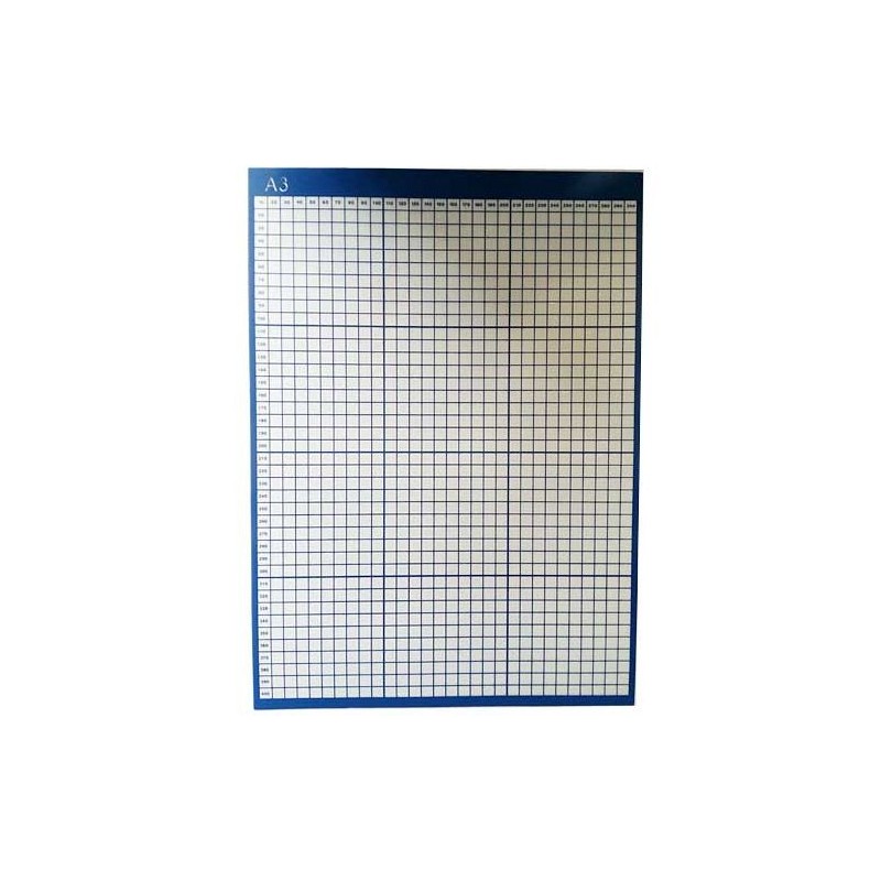 ALFOMBRILLA DE ARRASTRE Y CORTE EN PLOTTER A3 AdhesivoDHESIVA